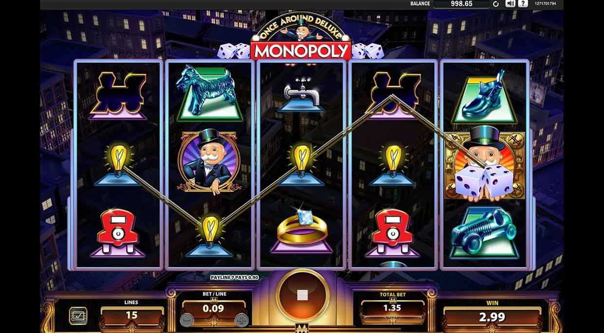 Monopoly Once Around Deluxe logo