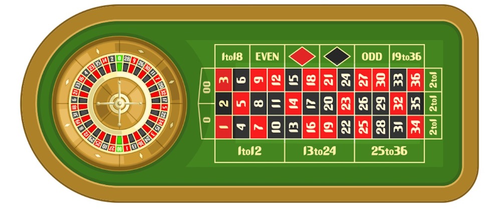 Tres formas rápidas de aprender casino en vivo ruleta